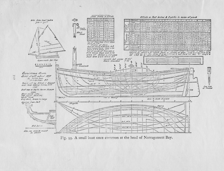 Sachuest Loft plans 768x588