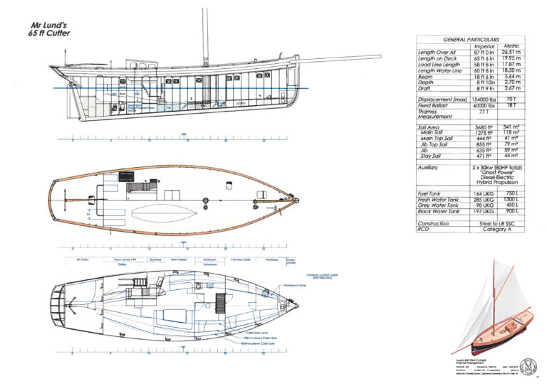 general particulars 768x543