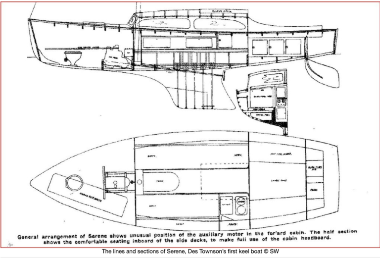 Townson 26 Design Specs 768x521