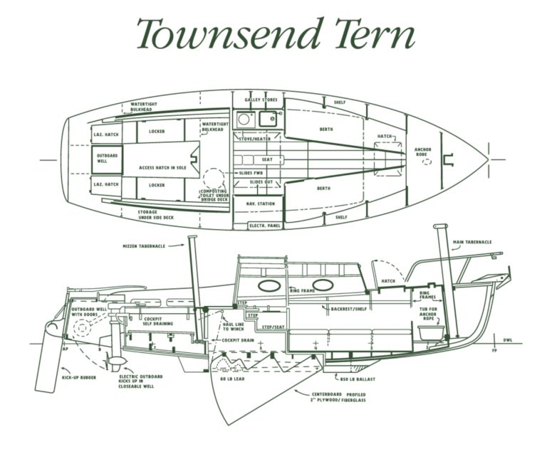 92145F04 3945 4263 A60F 81D3D06B7A0A 768x631