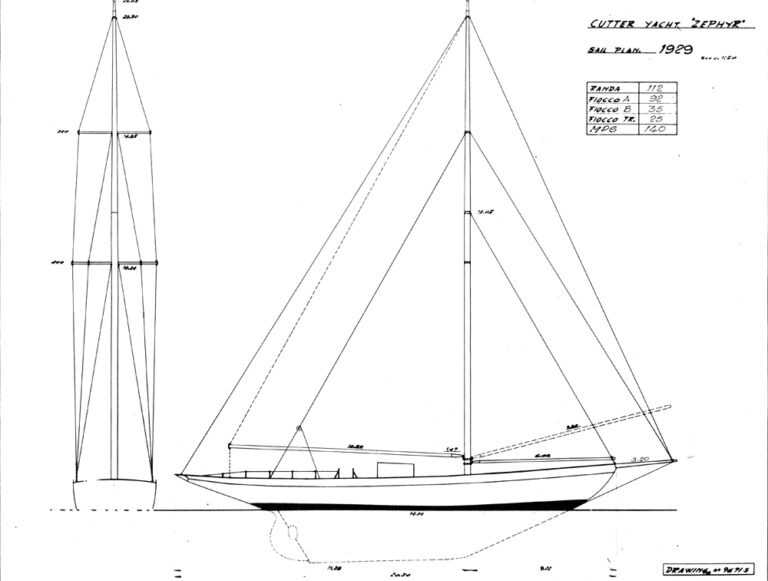 0x0 267 125238980359c39d492dfba 768x581