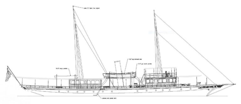 0x0 618 50804756961326874c227e 768x333