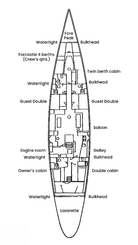 0x0 719 1724161528653d64e9a8651