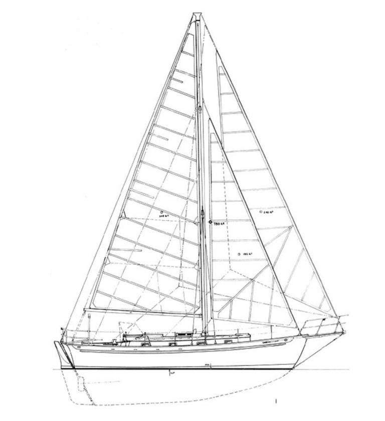 ScreenShot2021 02 05at6.29.14PM 768x839