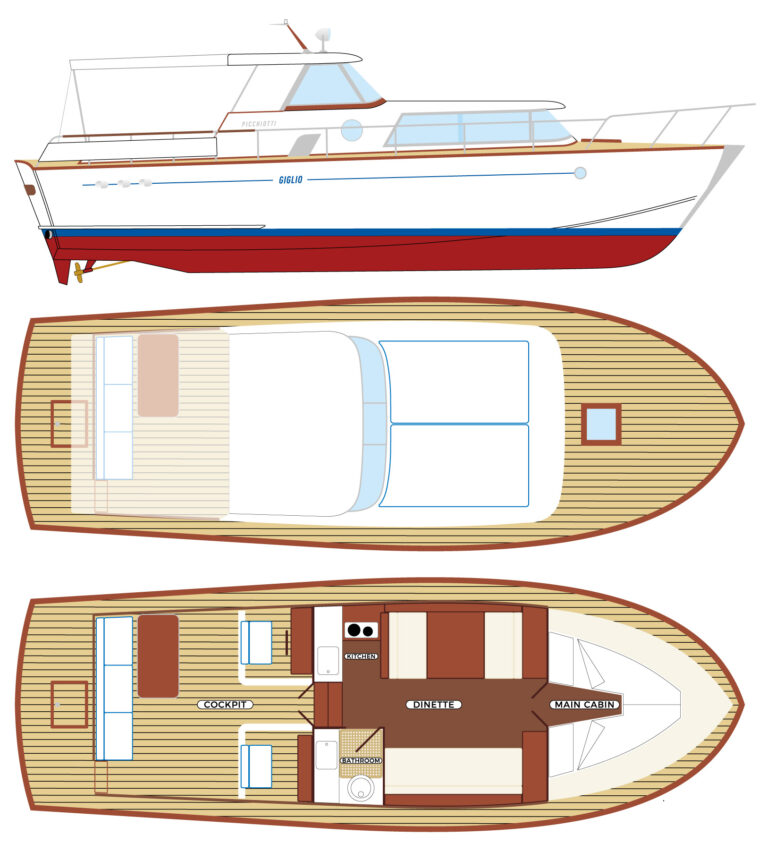 layout completo 768x852