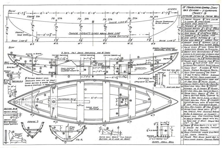 page 198 dory book email 768x511