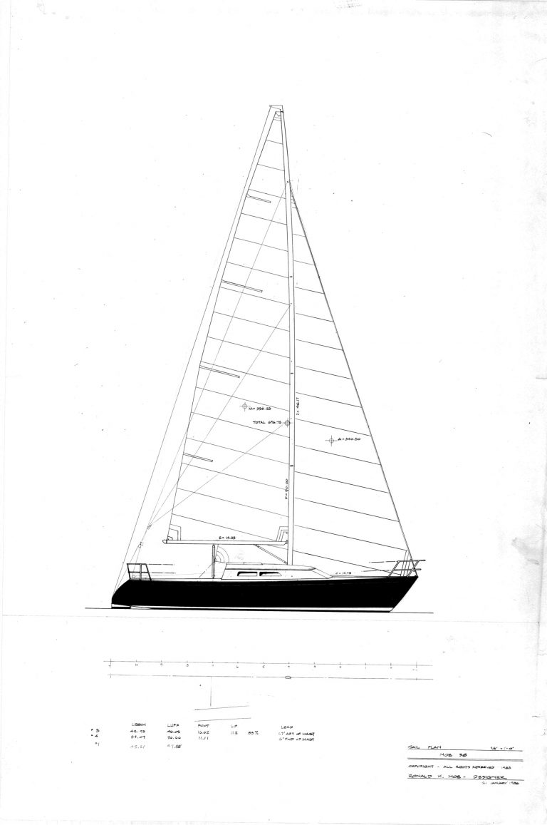 SaintPanzer Sail Plan 768x1157