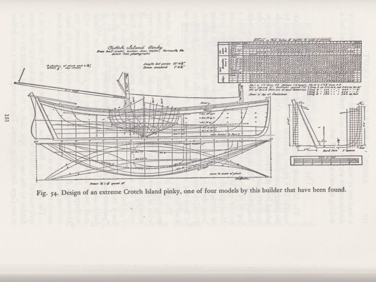 Crotch Island Pinky Chapelle 2 768x577