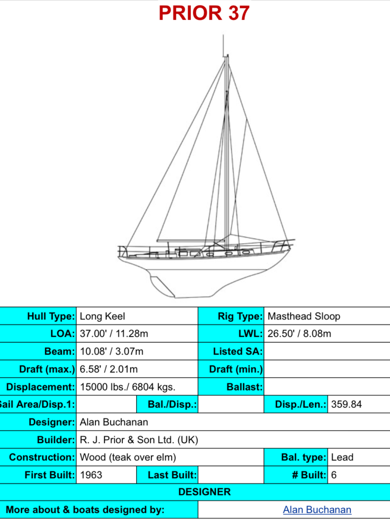 IMG 0808 Original 1 768x1024
